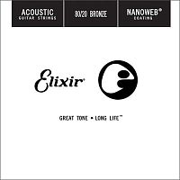 ELIXIR 15159 Nanoweb